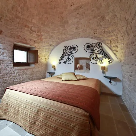 Trulli Paparale Αλμπερομπέλο